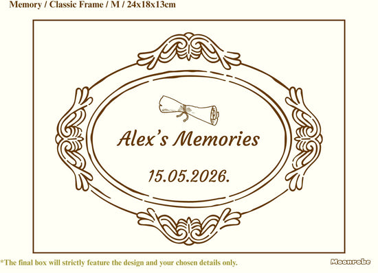 Memory Classic Frame 