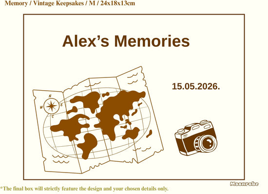 Memory Vintage Keepsakes 